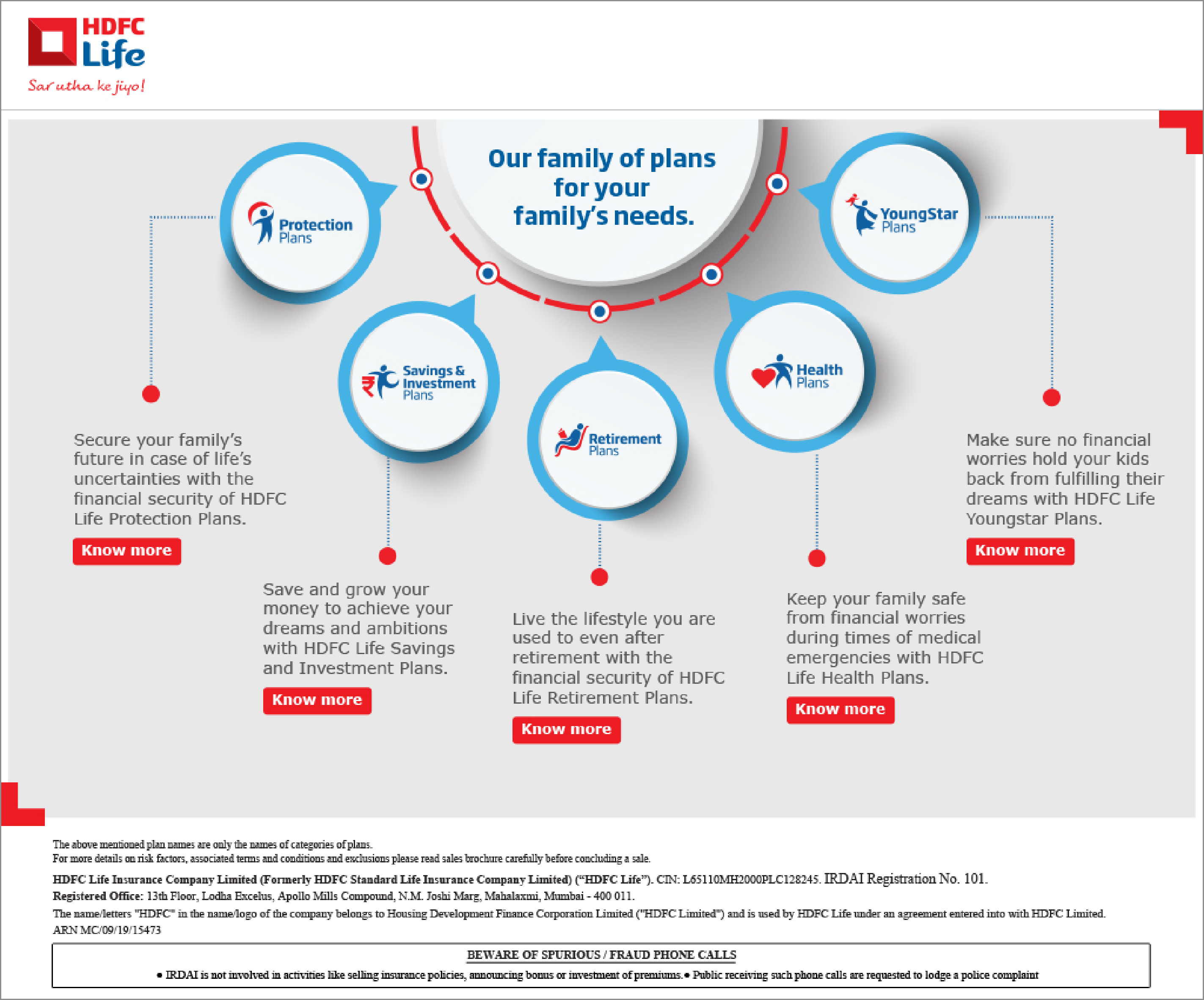 HDFC Life Family Plans
